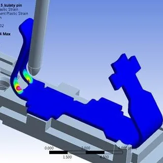 FEA result: plastic strain distribution in a part