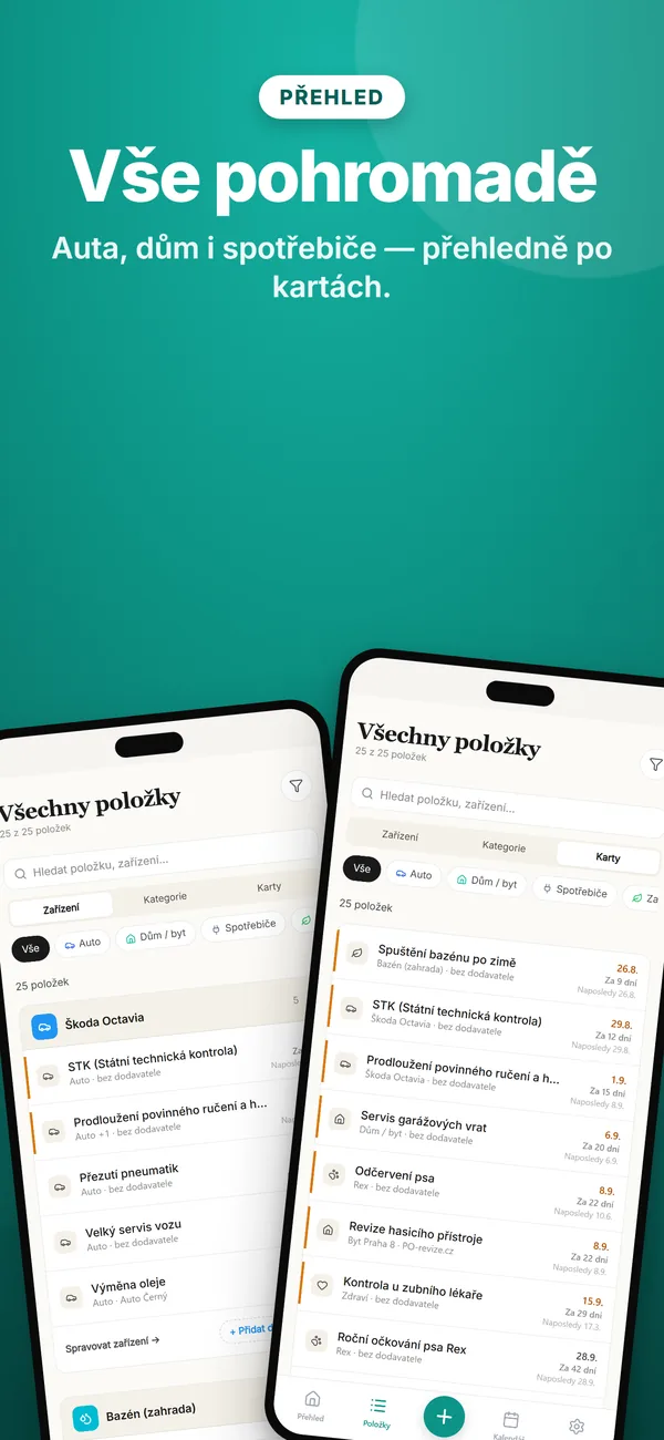 Přehled všech položek podle kategorií