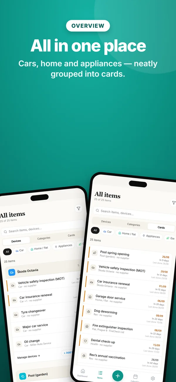All items grouped by category